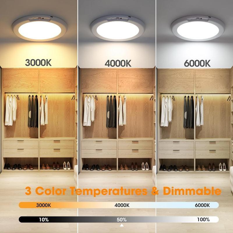 Smart Human Motion Sensor Ceiling Light with Type-C Charging Cable, Adhesive Tape, Remote Control, Iron Sheet, Screw Bag, Bedroom Stairs Closet, Motion Sensor Lamp